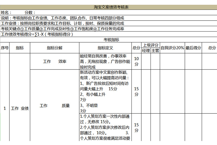 淘寶文案績(jī)效考核表-1