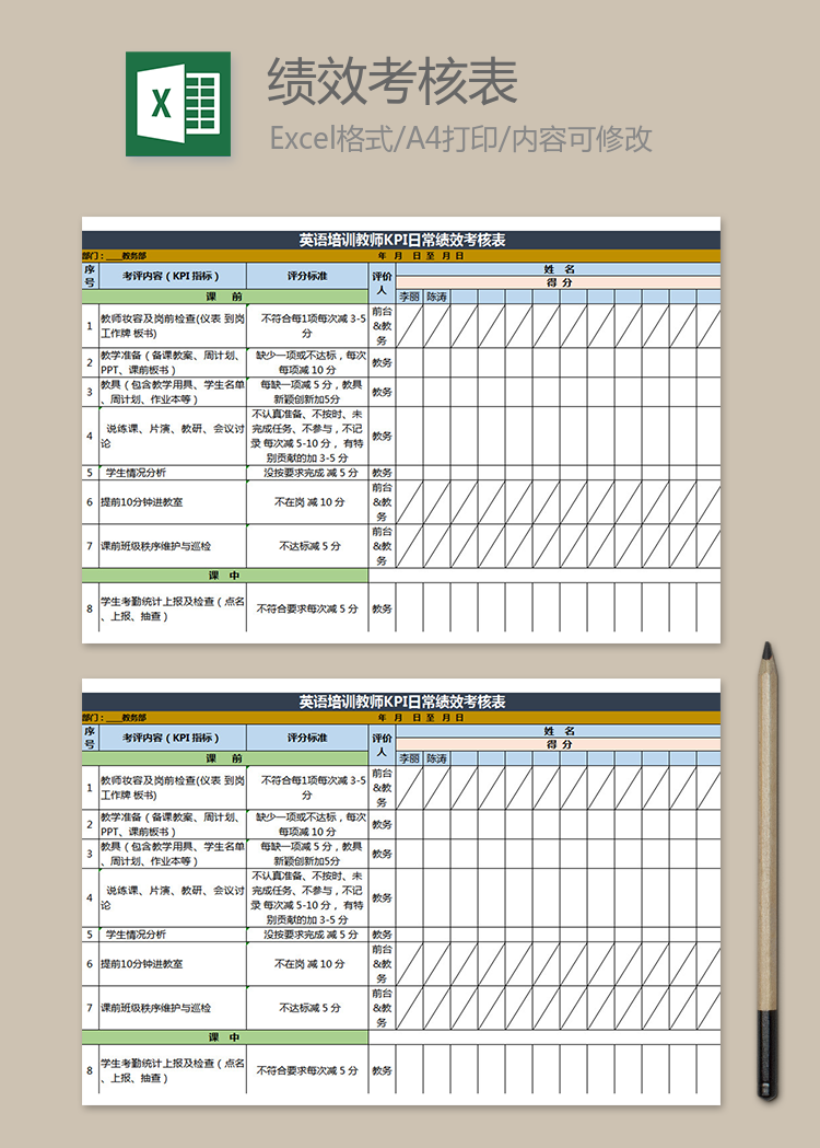 英語培訓教師KPI日常績效考核表