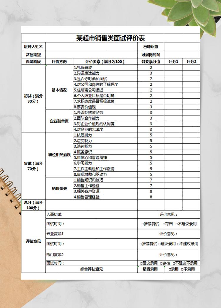 超市銷售類面試評價表