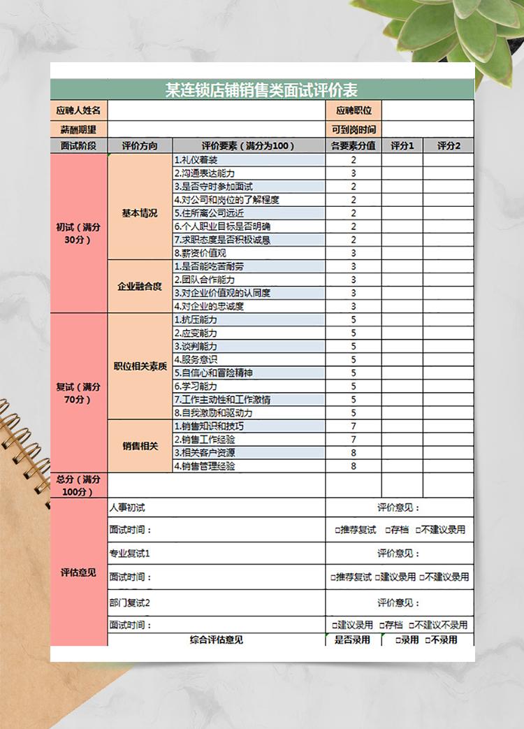 連鎖店鋪銷(xiāo)售類(lèi)面試評(píng)價(jià)表