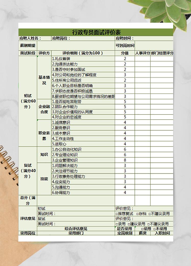 行政專員面試評(píng)價(jià)表