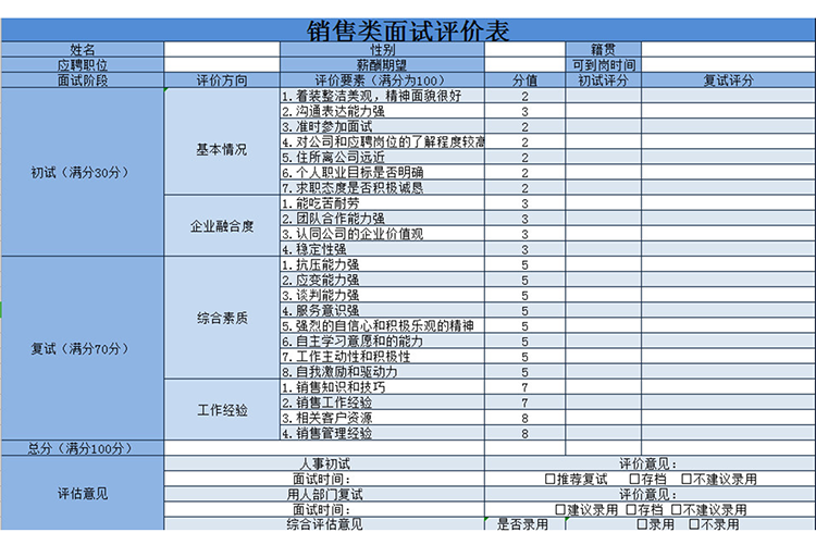 銷售類面試評價表-1