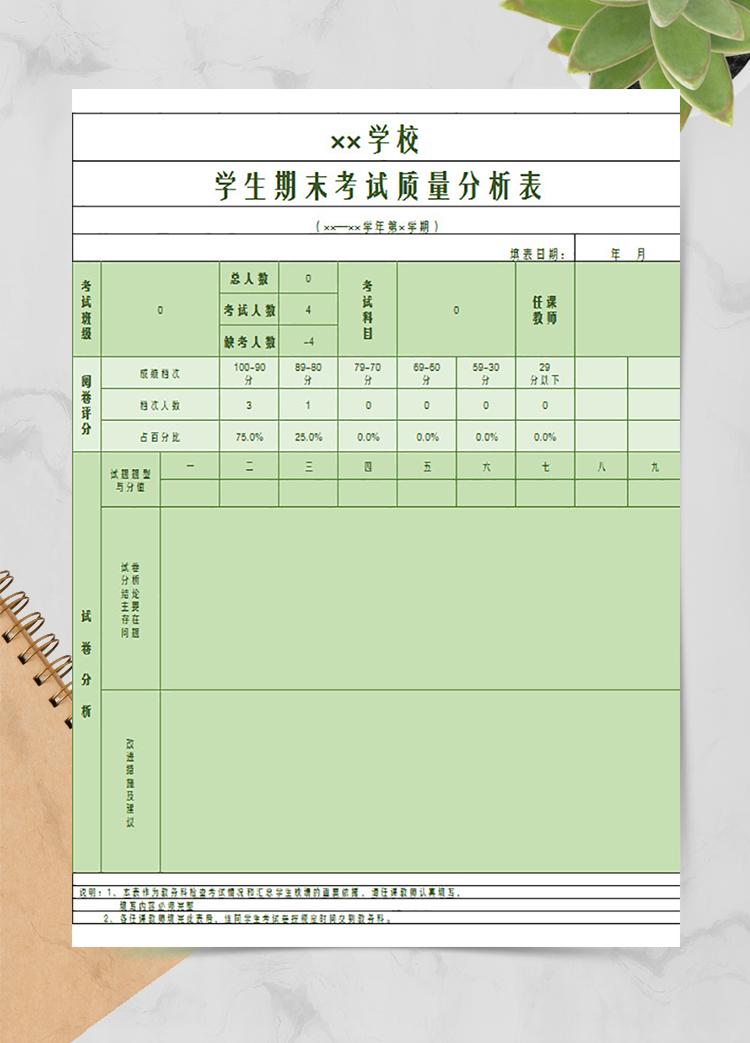 學生期末考試質量分析表