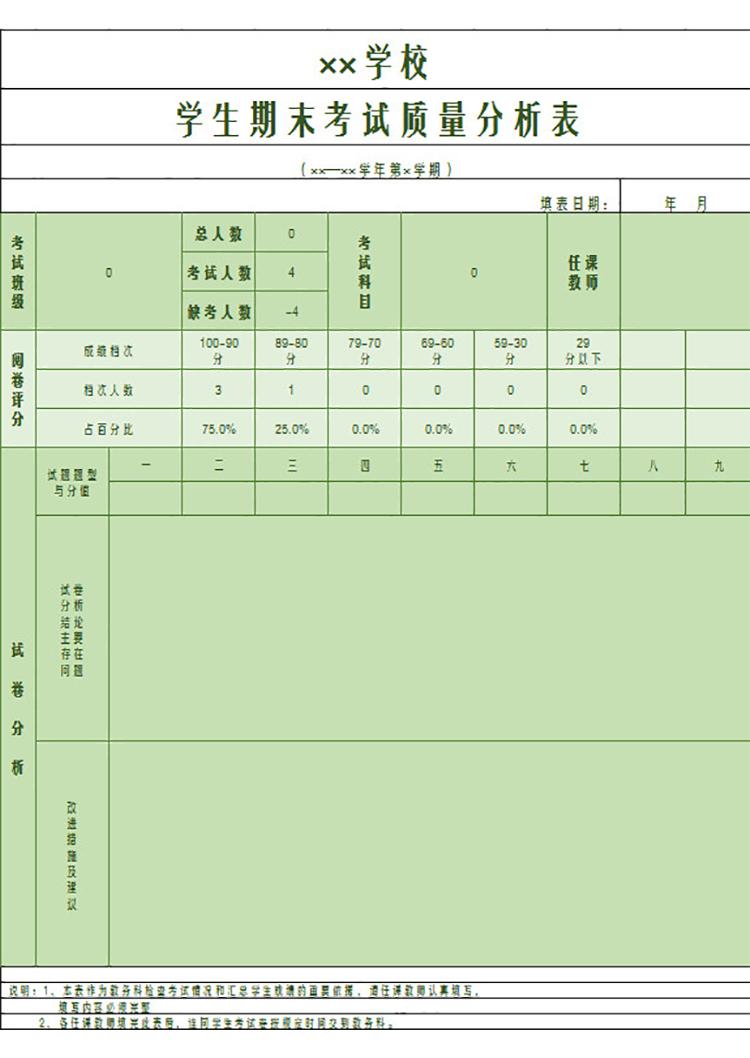 學生期末考試質量分析表-1