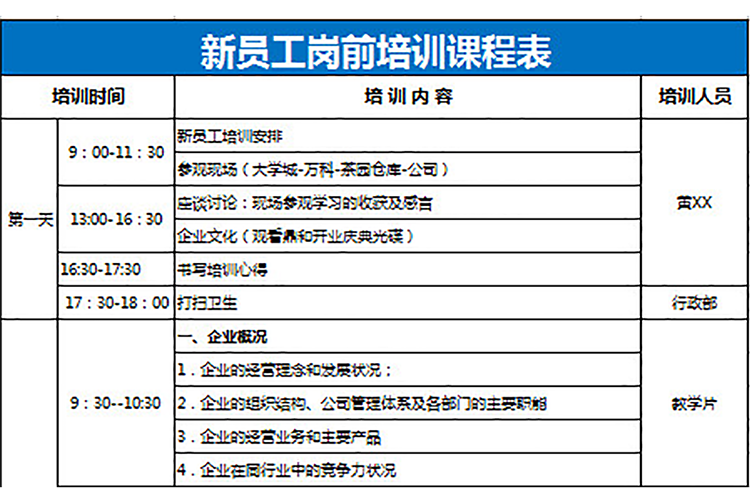新員工崗前培訓(xùn)課程表-1