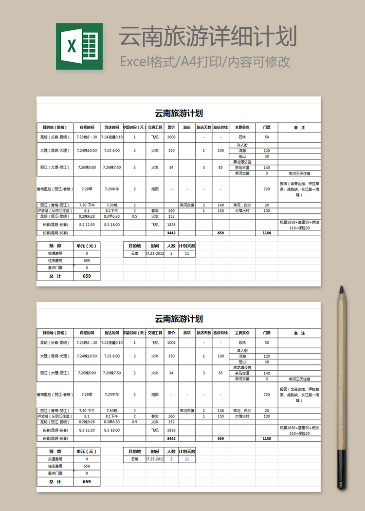 云南旅游詳細(xì)計(jì)劃