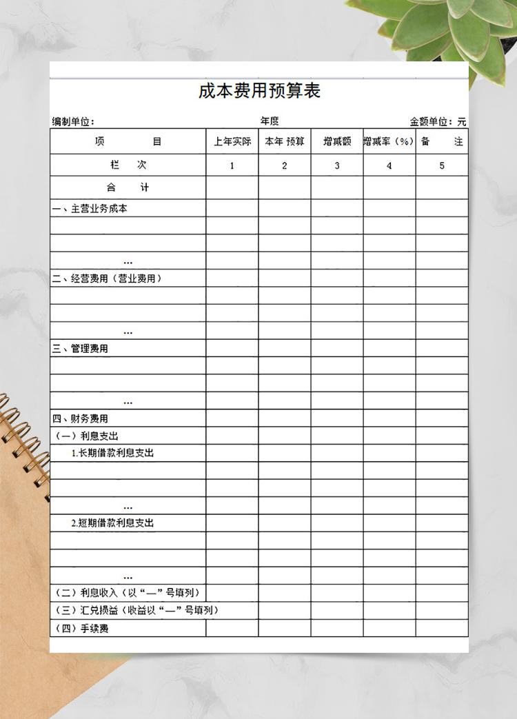 材料成本費用預算表
