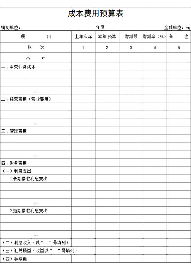 材料成本費用預算表-1