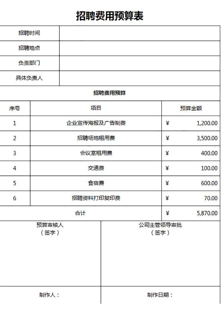 人事招聘費用預(yù)算表-1