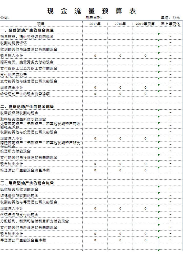 現金流量預算表-1