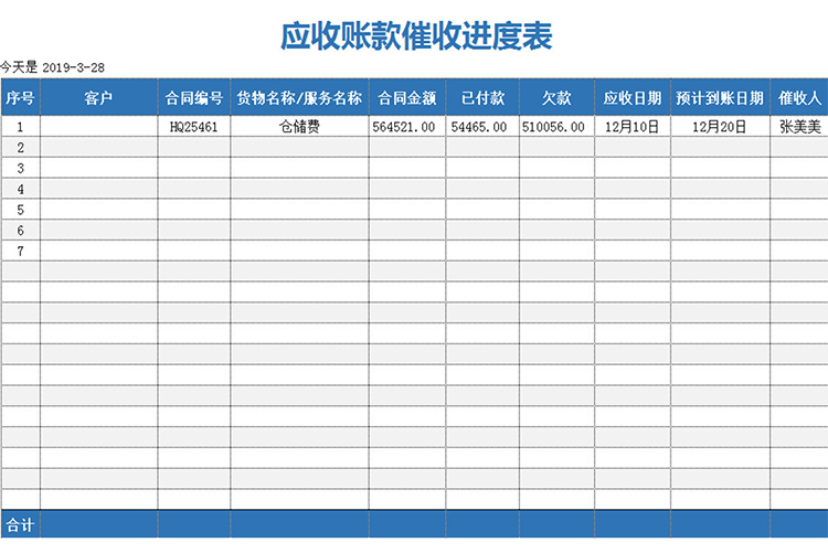 應(yīng)收賬款催收進(jìn)度表-1