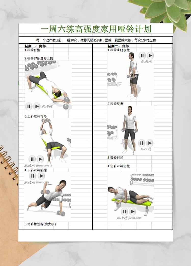 高強(qiáng)度家用啞鈴計劃
