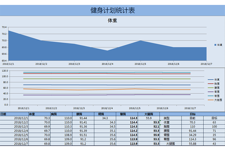 健身計劃統計表-1