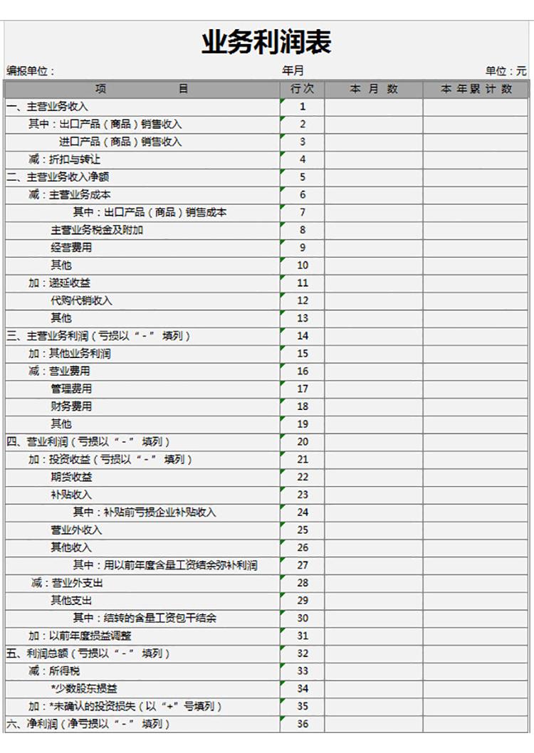 一般企業(yè)利潤表-1