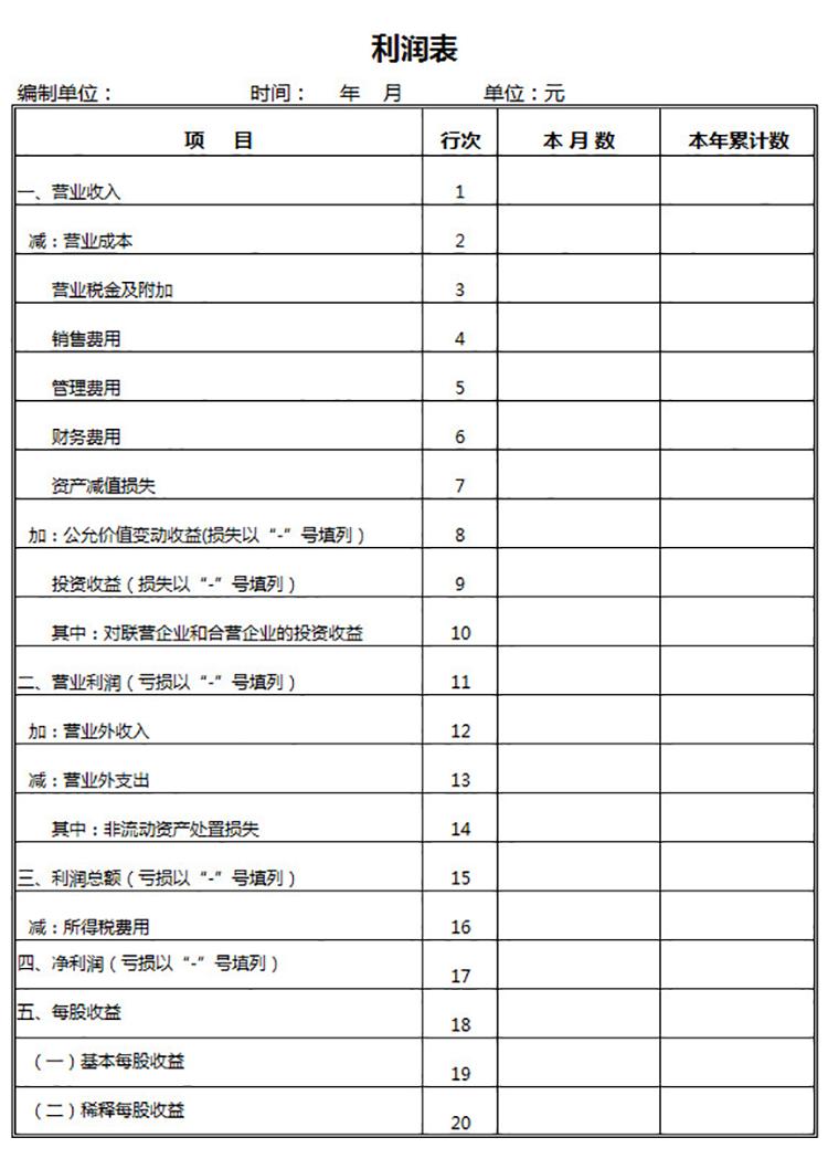 簡(jiǎn)單通用利潤(rùn)表-1