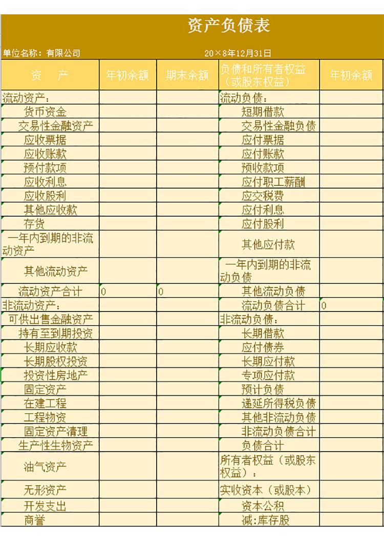 公司資產利潤負債表-1