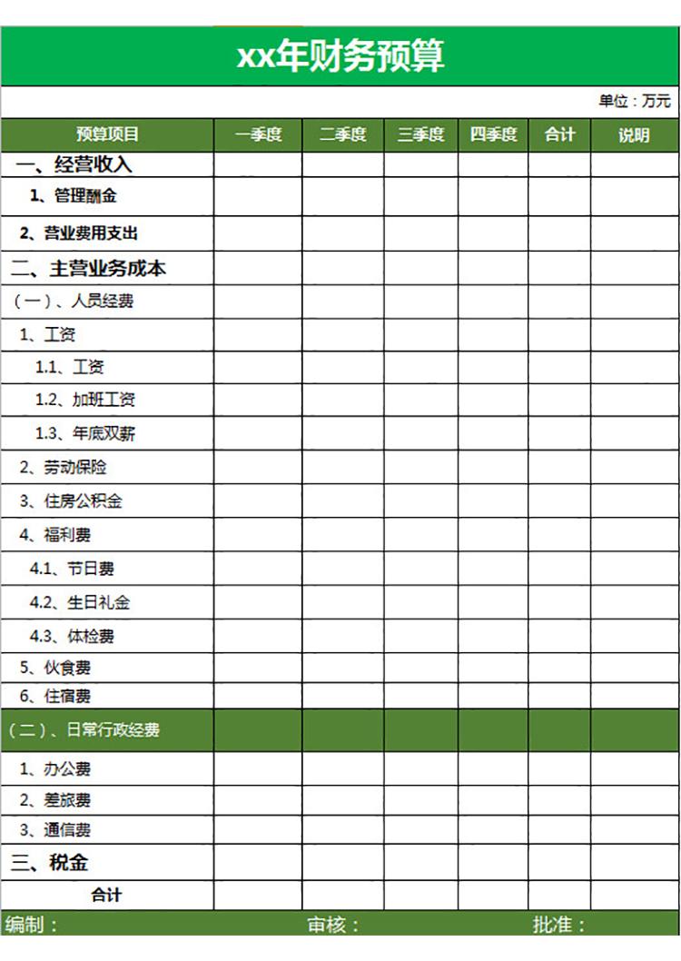 公司年度財務預算表-1