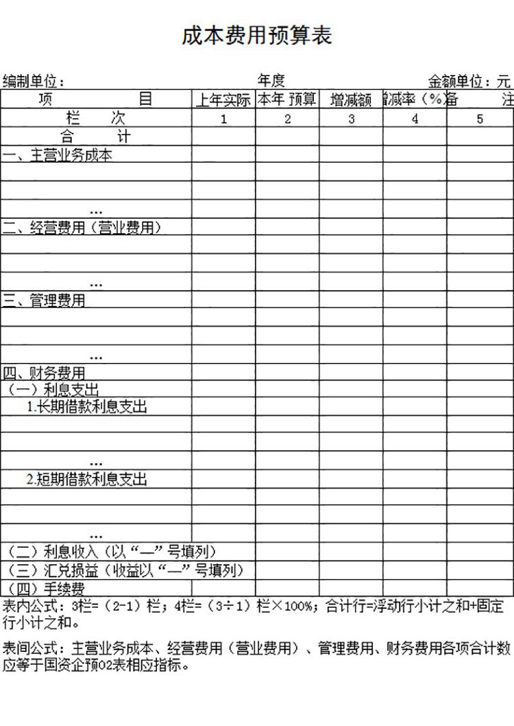 成本費用預算表-1