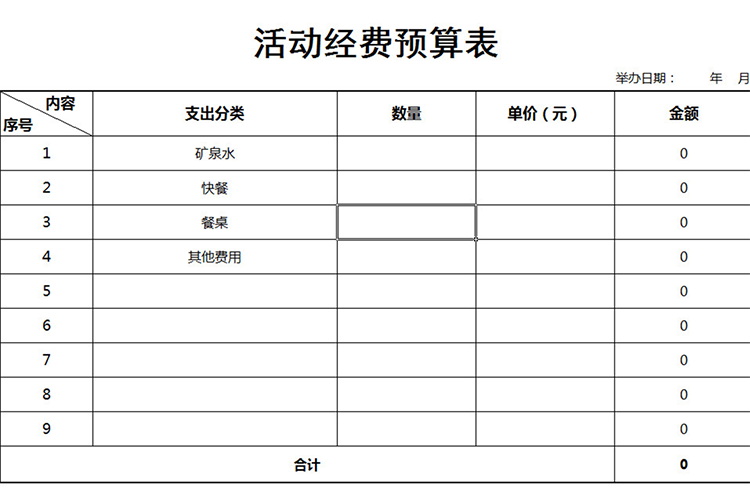 活動經(jīng)費(fèi)預(yù)算表-1