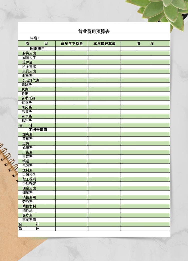 營業(yè)費(fèi)用預(yù)算表