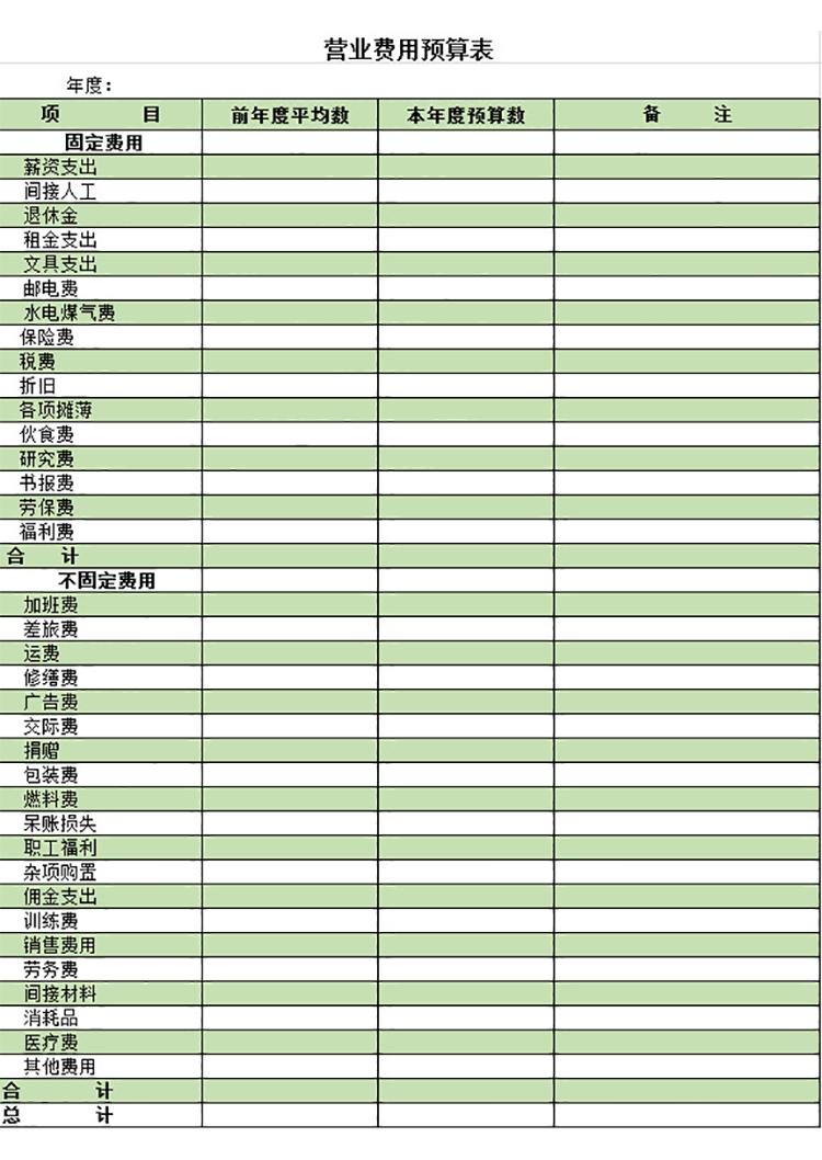 營業(yè)費(fèi)用預(yù)算表-1