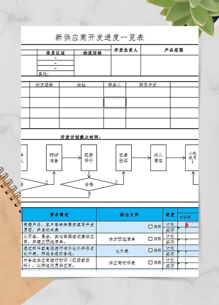 供應商開發(fā)進度表