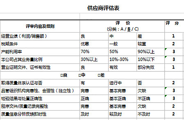 供應商評估表-1