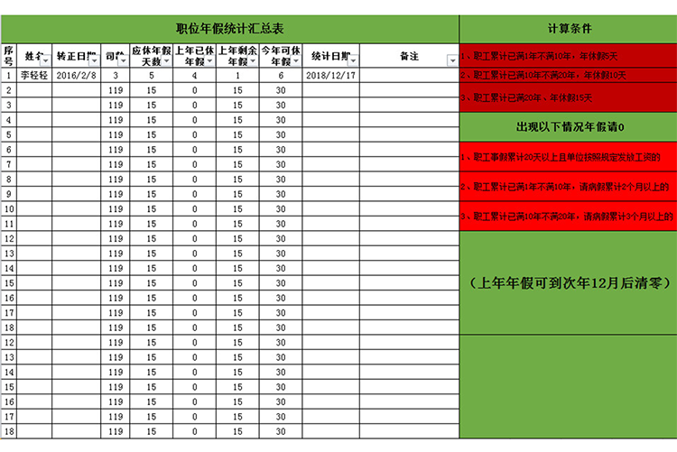 職位年假統(tǒng)計匯總表-1