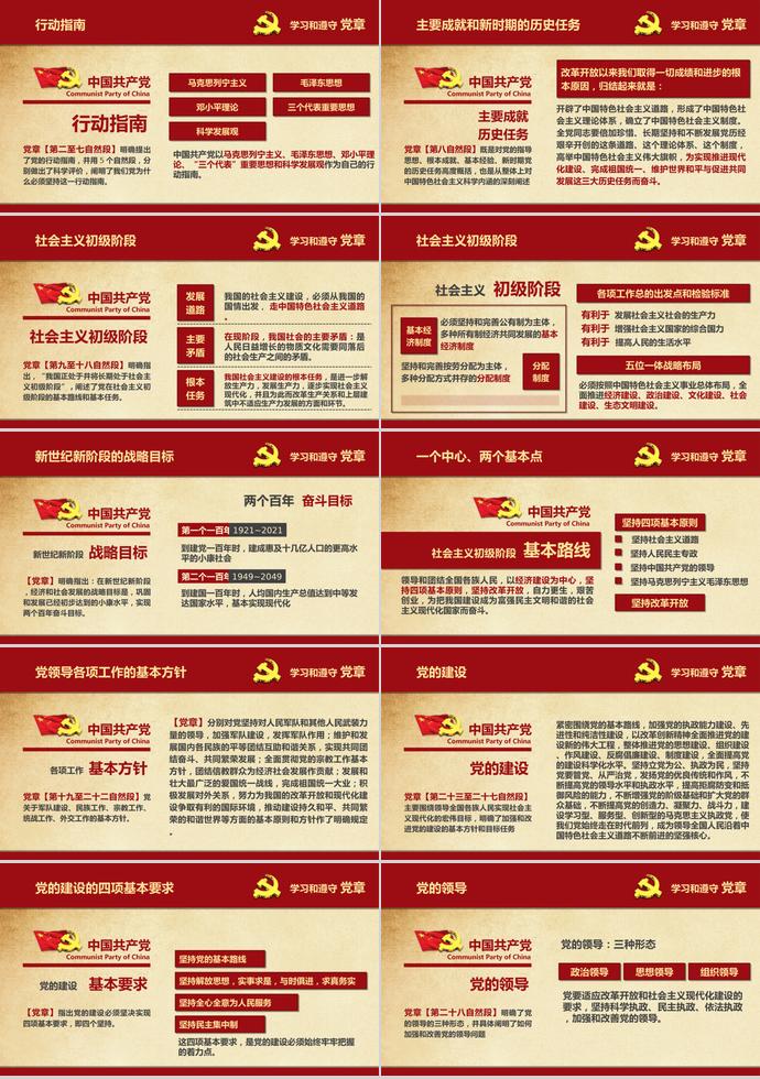 深紅色大氣共產(chǎn)黨章程學習ppt模板-2