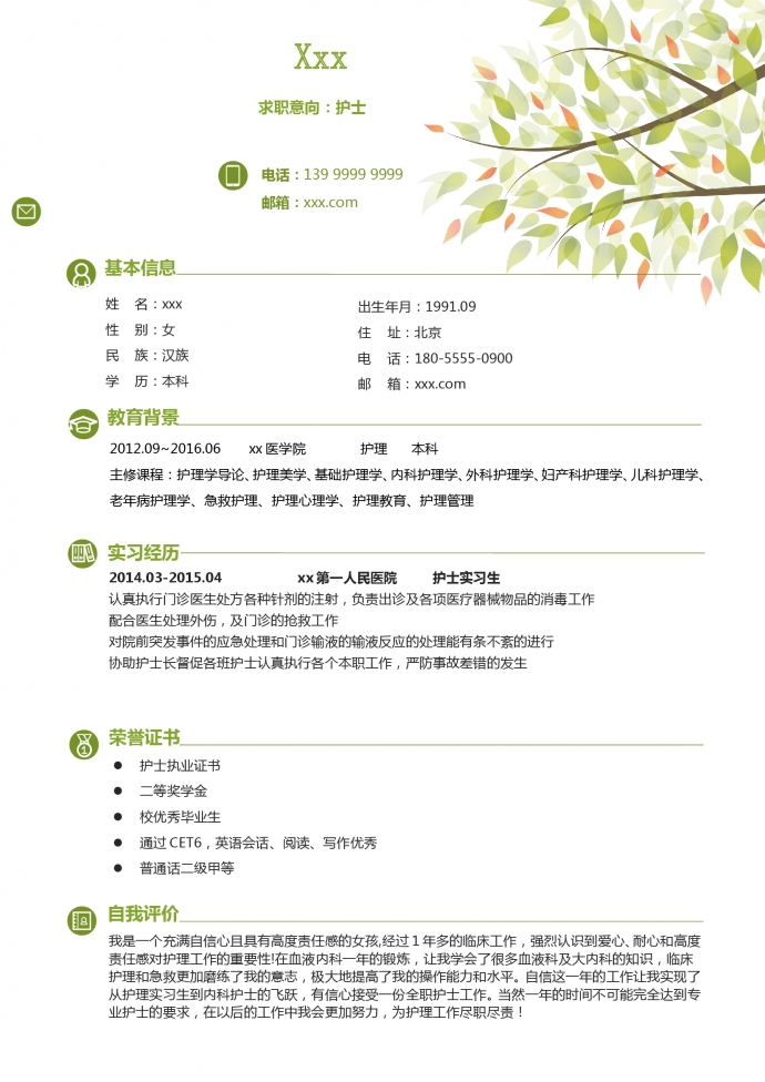 森林綠樹葉封面護士護理簡歷模板-1