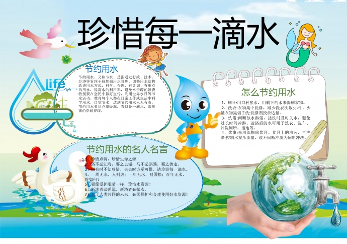 可愛卡通水滴人珍惜每一滴水手抄報