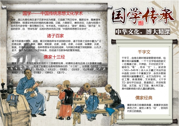 國(guó)學(xué)傳承經(jīng)典文化元素手抄報(bào)