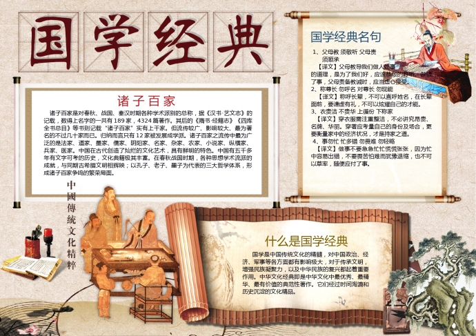 國學經典諸子百家名句手抄報wps