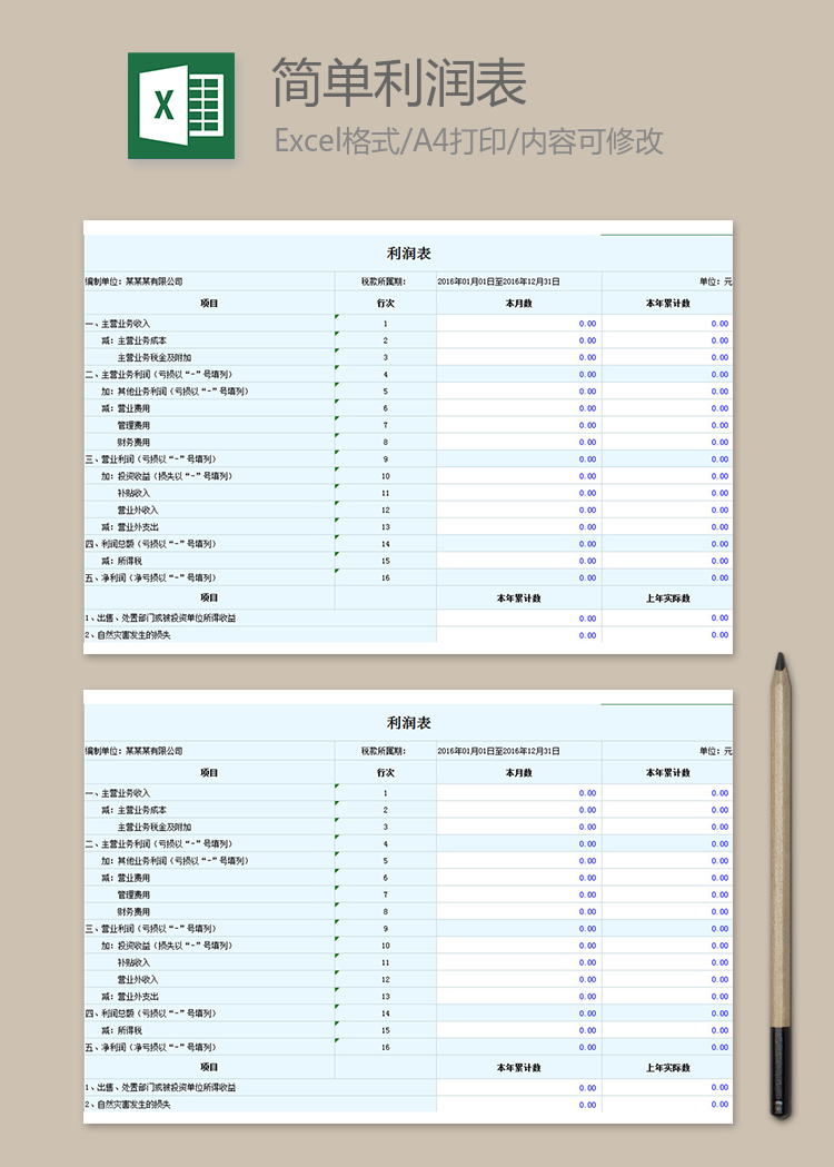 簡單利潤表