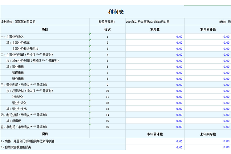 簡單利潤表-1