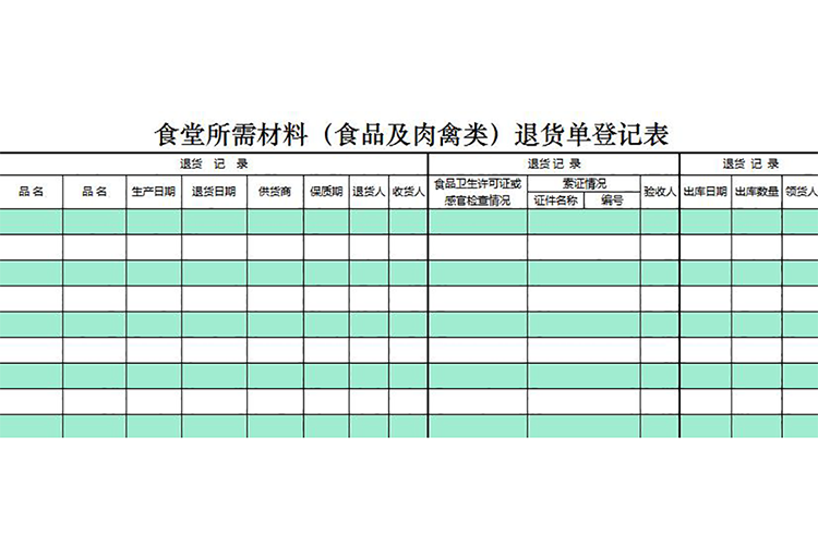 食堂所需材料退貨單登記表-1