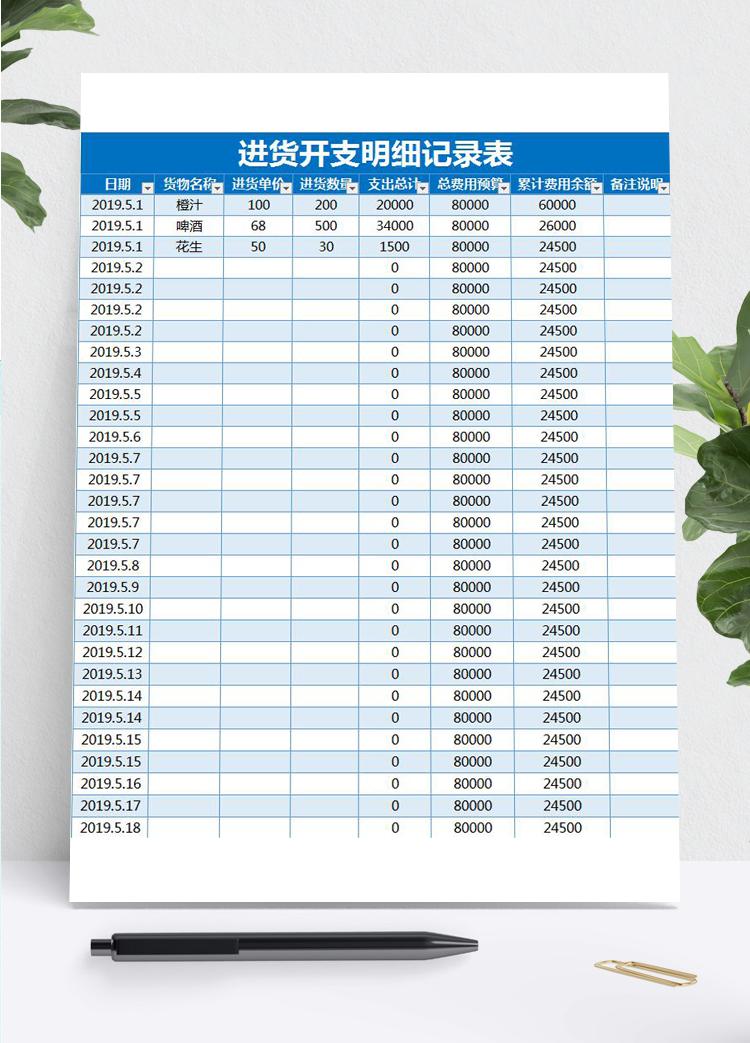 進(jìn)貨開(kāi)支明細(xì)記錄表