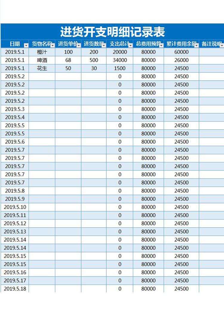 進(jìn)貨開(kāi)支明細(xì)記錄表-1