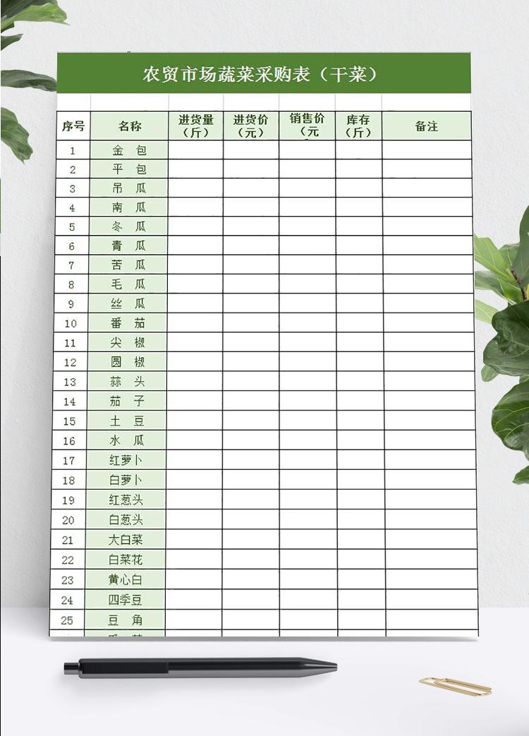 綠色農(nóng)貿(mào)市場蔬菜采購表