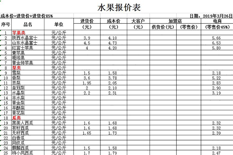 水果報(bào)價(jià)單-1