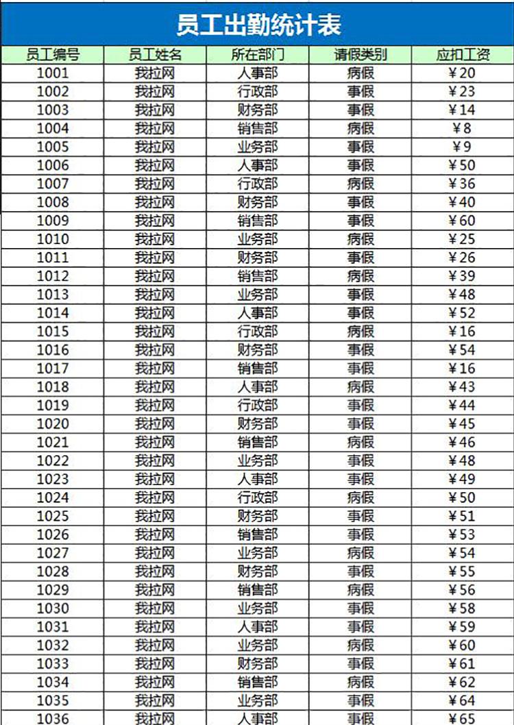 員工出勤統(tǒng)計表-1