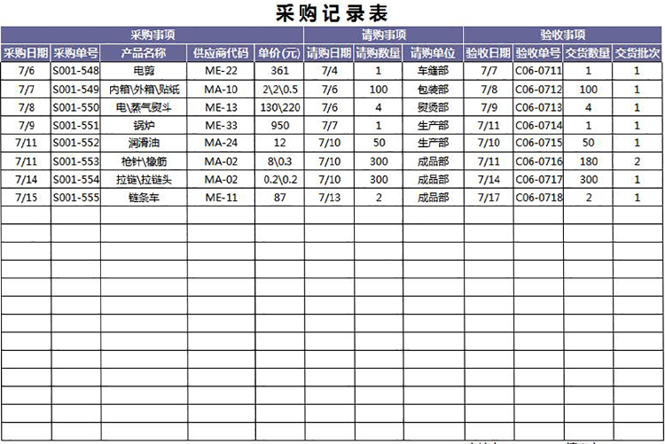 采購(gòu)記錄表模板-1