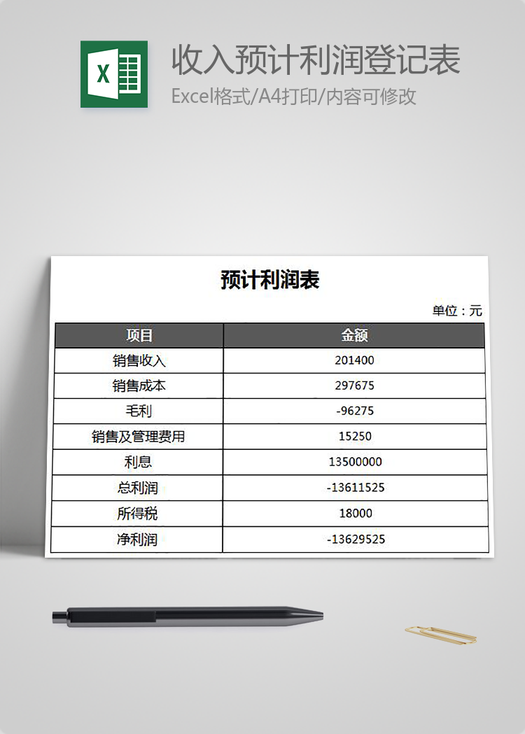 黑色實用收入預計利潤登記表