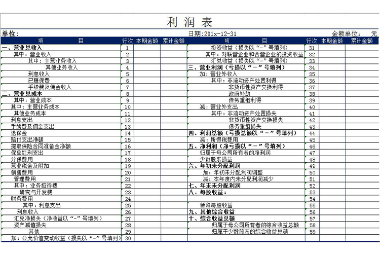 企業(yè)財務(wù)利潤表Excel模板-1