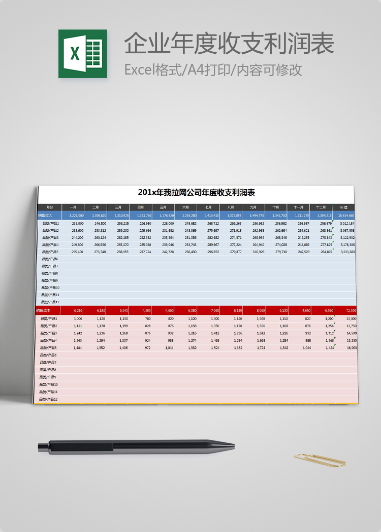 企業(yè)年度收支利潤(rùn)詳細(xì)表格