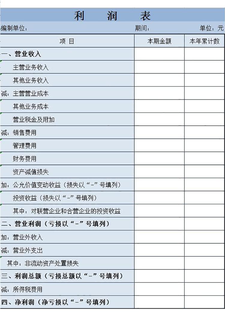 淺藍(lán)色企業(yè)利潤(rùn)分析表Excel模板-1