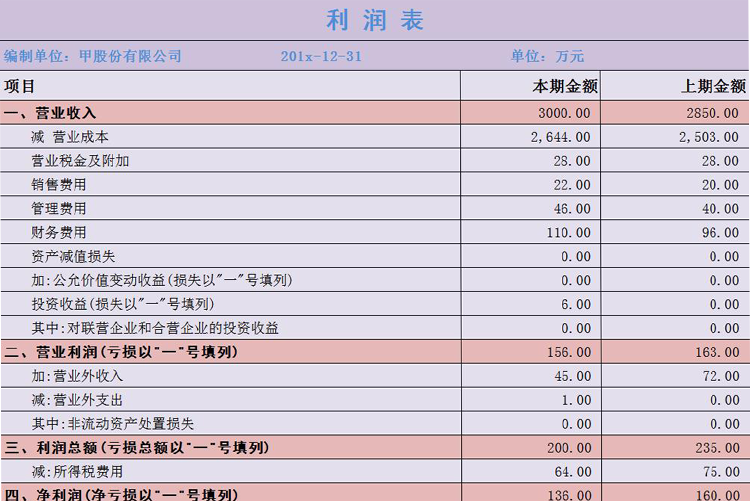 淺紫色企業(yè)通用利潤(rùn)表Excel模板-1