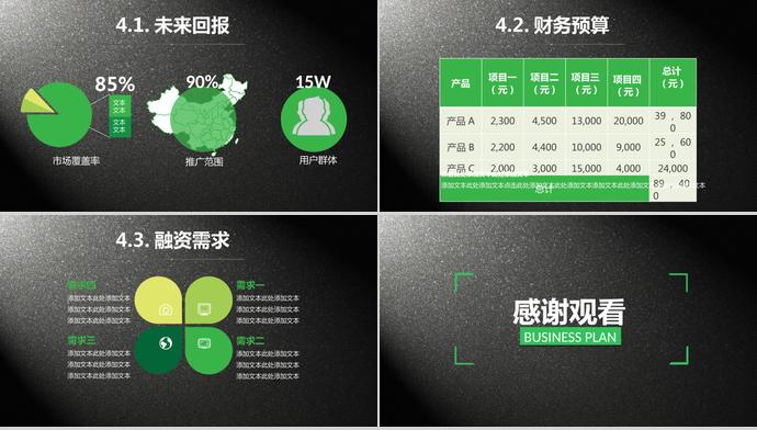 黑色磨砂風商業項目投資計劃書PPT模板-2