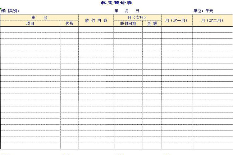 部門(mén)收支預(yù)計(jì)表-1