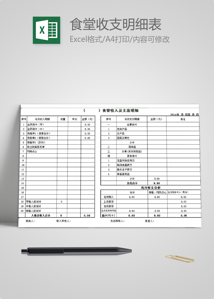 常用食堂收入及支出明細表